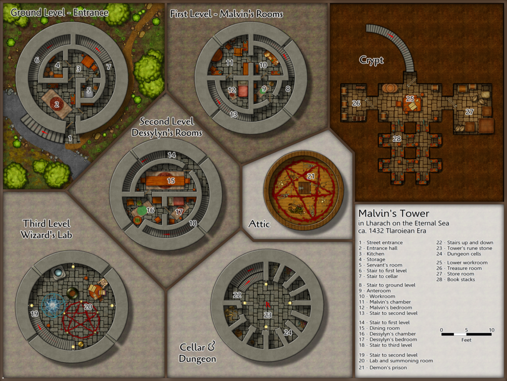 Profantasy's Map-Making Journal » Blog Archive » Cartographer’s Annual ...