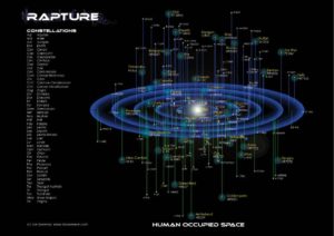 Rapture Galaxy Map
